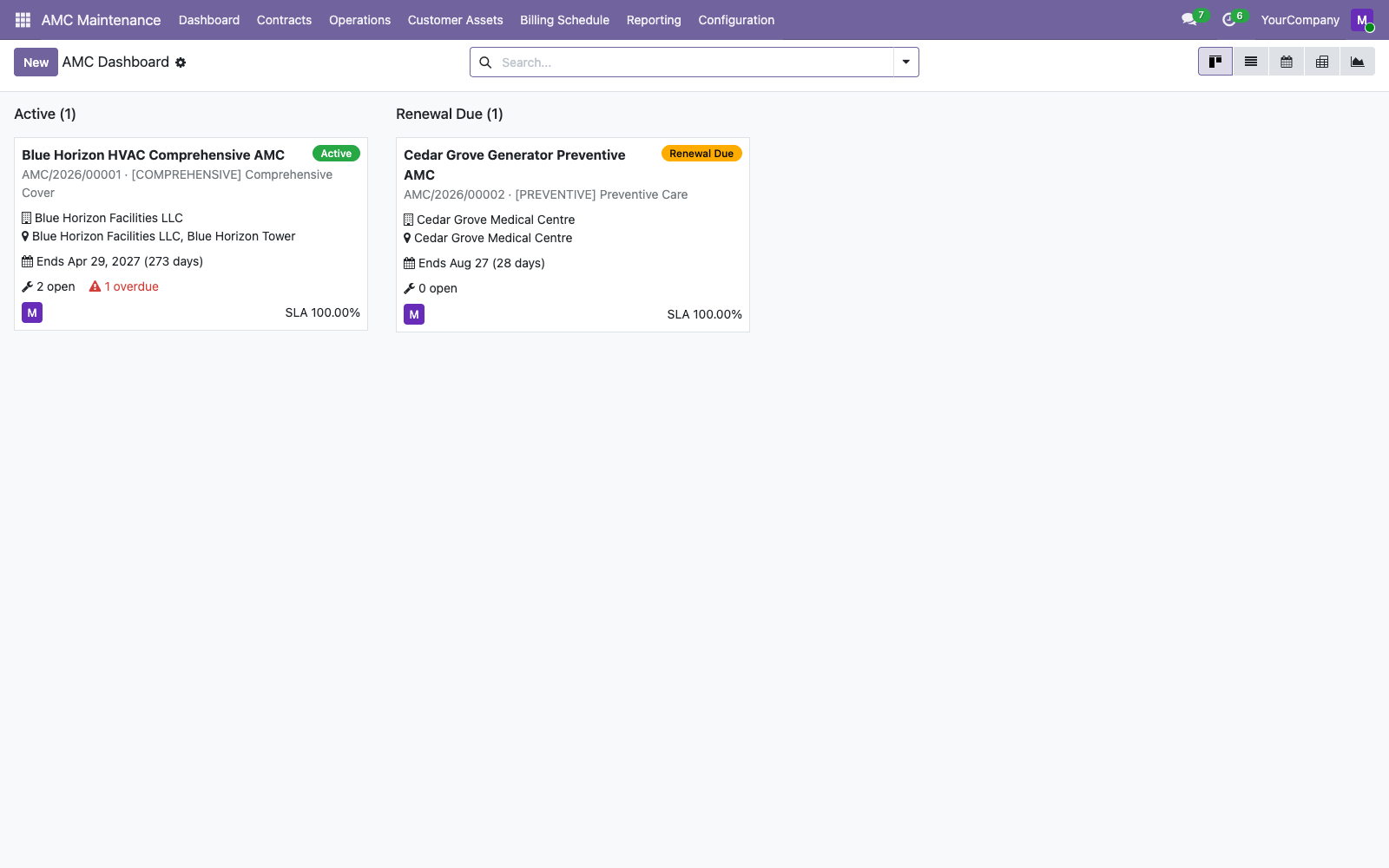 AMC Contract Management dashboard showing active contracts, renewals, work orders, and SLA status