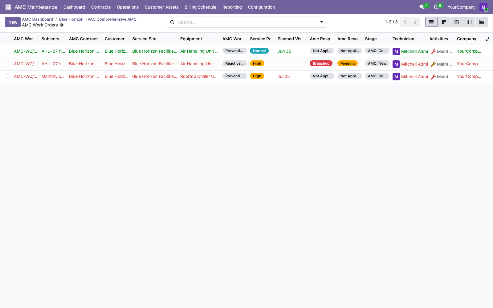 Preventive and reactive AMC work orders in Odoo